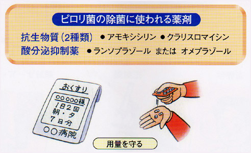 ピロリ菌の除菌に使われる薬剤